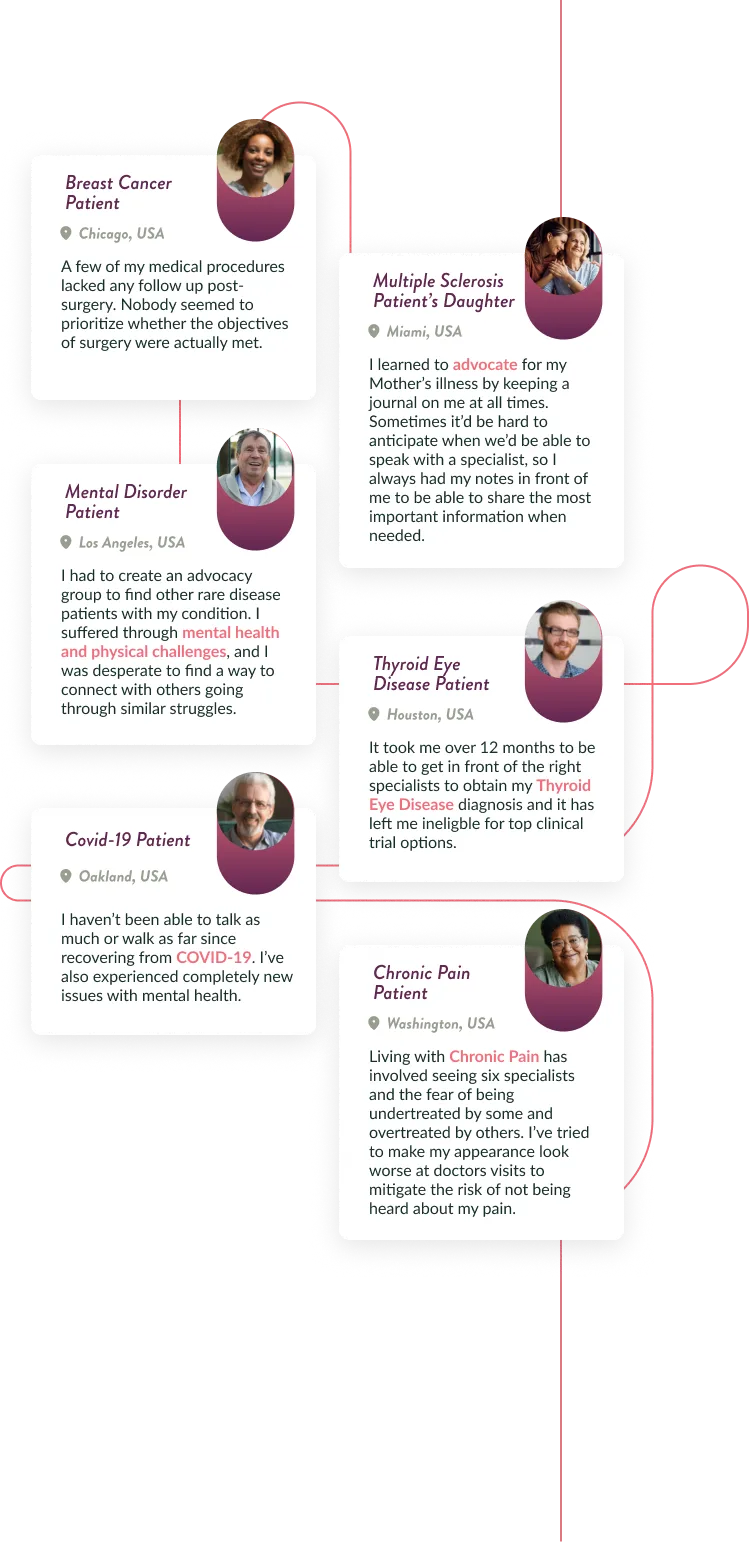 Clinical Trial Patient Stories